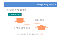 오렌지 카운티 파산사례 연구-17