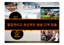 할리데이비슨의 몰락과 위기극복 전략-9