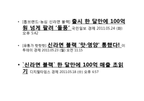 신라면 블랙의 실패 사례 연구-9