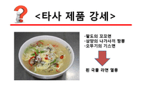 신라면 블랙의 실패 사례 연구-19