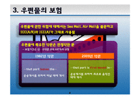 [무역보험] 항공화물, 복합운송화물, 우편물의 보험-8