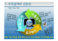 [무역보험] 항공화물, 복합운송화물, 우편물의 보험-12