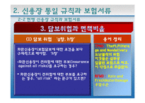 [무역보험] 항공화물, 복합운송화물, 우편물의 보험-20