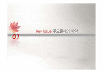 음식점 경영과 인적 자원 관리-2