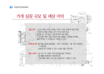 음식점 경영과 인적 자원 관리-6