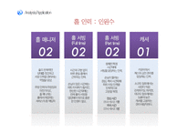 음식점 경영과 인적 자원 관리-8
