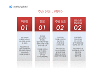 음식점 경영과 인적 자원 관리-9