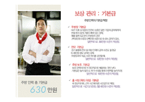 음식점 경영과 인적 자원 관리-10
