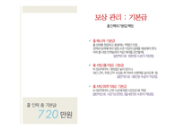 음식점 경영과 인적 자원 관리-11