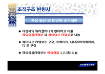 제일모직의 조직문화-11