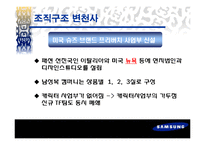 제일모직의 조직문화-12