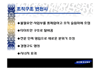제일모직의 조직문화-13