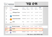 다국적 기업 `네슬레` 마케팅 전략-3