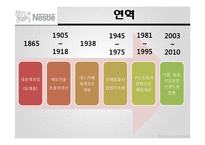 다국적 기업 `네슬레` 마케팅 전략-5