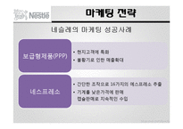 다국적 기업 `네슬레` 마케팅 전략-19