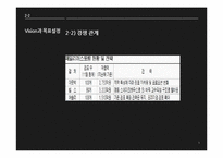 아웃백 경영전략-11
