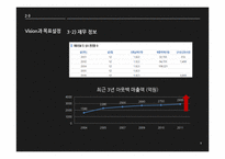 아웃백 경영전략-15
