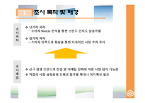 국순당 과일 막걸리 판매 촉진 전략-3