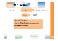 국순당 과일 막걸리 판매 촉진 전략-9