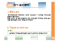 국순당 과일 막걸리 판매 촉진 전략-12