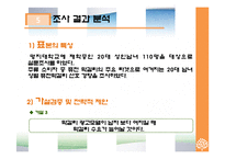 국순당 과일 막걸리 판매 촉진 전략-16