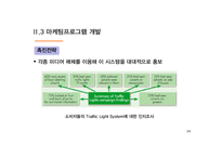 마케팅 조사의 활용 사례 연구-영국 FSA의 Food Traffic System-14