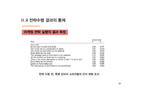 마케팅 조사의 활용 사례 연구-영국 FSA의 Food Traffic System-19