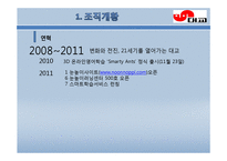 `대교`의 경영정보 시스템 조사-4