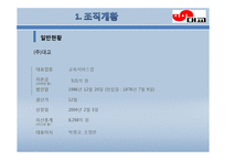 `대교`의 경영정보 시스템 조사-5
