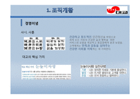 `대교`의 경영정보 시스템 조사-6