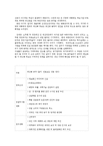 박근혜 문재인 후보의 선거 주요공약 비교0k-2