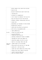 박근혜 문재인 후보의 선거 주요공약 비교0k-4