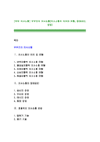 [부부 의사소통] 부부간의 의사소통(의사소통의 의의와 유형, 장애요인, 방법)-1