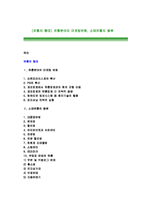 [유통의 형태] 유통분야의 마케팅변화, 소매유통의 종류-1