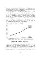 소셜 네트워크 서비스 마케팅 사례 연구-13