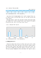 우리나라 만화산업 현황과 문제점 및 활성화 방안-8