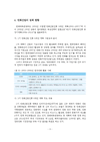 우리나라 만화산업 현황과 문제점 및 활성화 방안-10