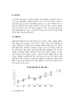 가족의 유형(종류)-취업부부가족, 무자녀가족, 한부모가족, 동거가족, 동성애가족, 미혼모가족, 독신자가족, 계부모가족, 노인가족, 재혼가족-6