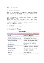 소비자문제 해결의 정부 역할-3