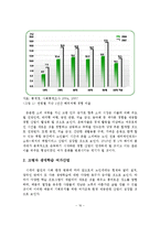고령친화 여가산업 현황과 전망 및 활성화 방안-17
