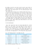 방송영상산업의 현황과 정책 및 전망-20