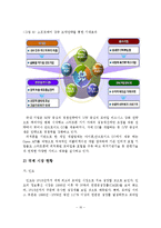 스마트폰 시대의 스마트폰 애플리케이션을 통한 광고 활성화 방안-11