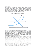 [기술혁신] 기술혁신의 의의, 기업규모 및 시장구조와 기술혁신, 특허제도와 사회후생-6