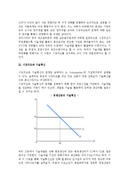[기술혁신] 기술혁신의 의의, 기업규모 및 시장구조와 기술혁신, 특허제도와 사회후생-7