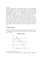[기술혁신] 기술혁신의 의의, 기업규모 및 시장구조와 기술혁신, 특허제도와 사회후생-10