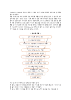 [배우자선택] 배우자 선택의 의의와 이론, 기준, 유형, 방법-4