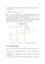 [배우자선택] 배우자 선택의 의의와 이론, 기준, 유형, 방법-6