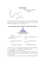 [사랑] 사랑의 정의와 요소, 기능, 중요성, 사랑 이론과 단계-5