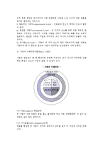 [사랑] 사랑의 정의와 요소, 기능, 중요성, 사랑 이론과 단계-6