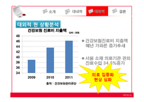 신동산의료원 입지변화에 따른 지역의 분석 및 영향-13